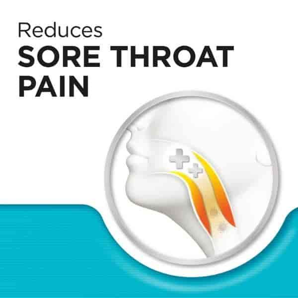 Strepsils Sore Throat & Blocked Nose Lozenges